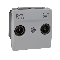 MGU3.455.18 - Unica - priza R-TV/SAT - sfarsitul liniei (priza de borna) - 2 m - alb, Schneider Electric