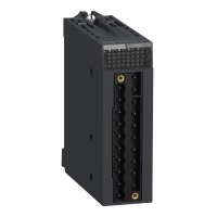 BMXAMO0410 - Modul Iesire Analogica M340 - 4 Iesiri, Schneider Electric