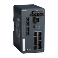 MCSESM103F2CS0H - Switch administrat prin TCP/IP Ethernet, Schneider Electric