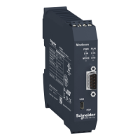 XPSMCMCO0000PB - Non-safe communication module, Schneider Electric