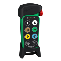 ZART8LS - Hand-held remote control, Schneider Electric