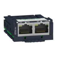 ZBRCETH - Harmony, modul de comunicare, retea Modbus/TCP pt ZBRN1, 2 conectori RJ45, Schneider Electric